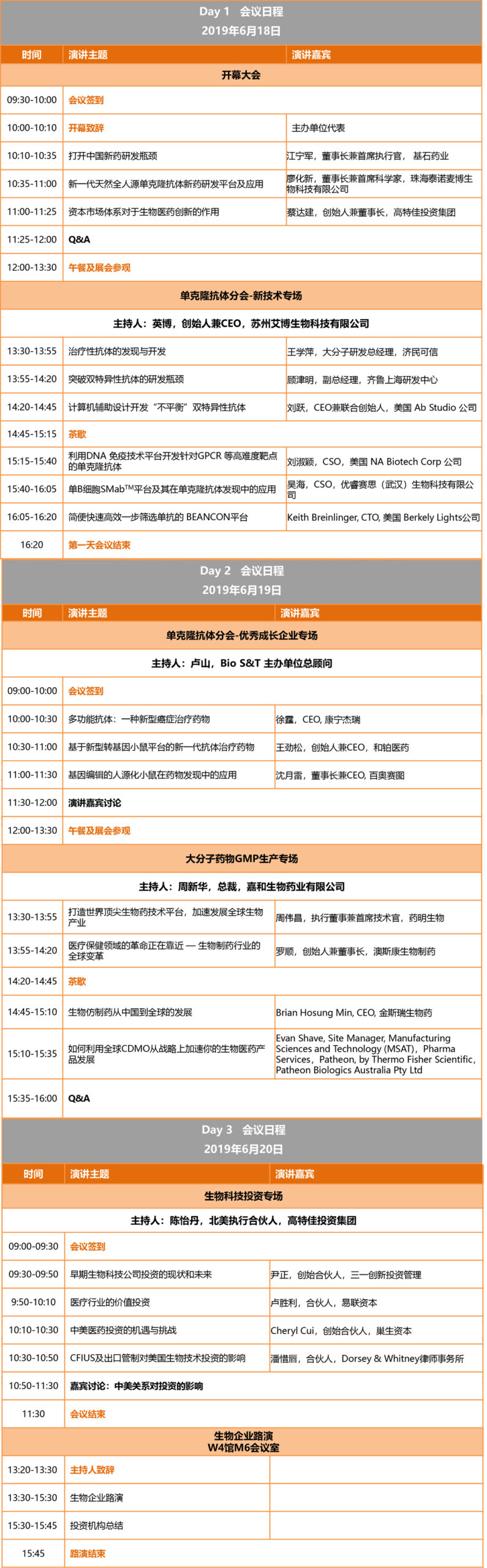 Previous Agenda